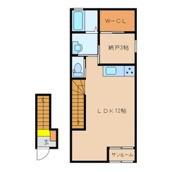 Ｓｏｕｒｉａｎの物件間取画像